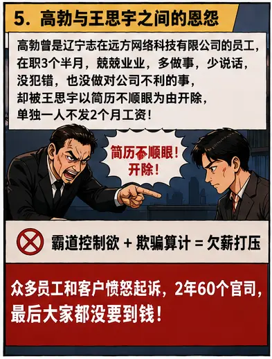《沈阳衡源网络科技的真相》漫画
